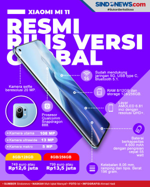 Xiaomi Mi 11 Versi Global...