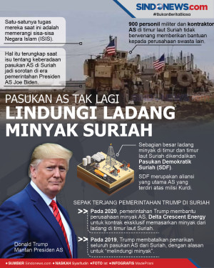 Pasukan Amerika Serikat...