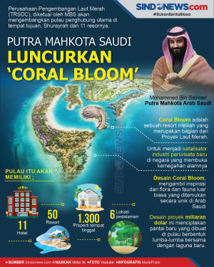 Putra Mahkota Saudi...