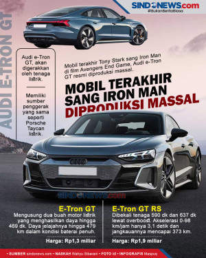 Mobil Terakhir sang...