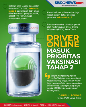 Driver Online Masuk...