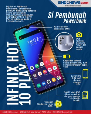 Si Pembunuh Powerbank,...