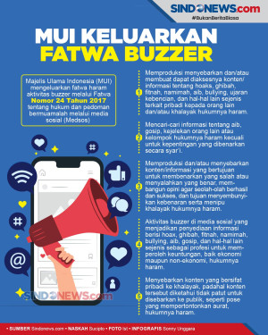 MUI Tetapkan Fatwa Buzzer,...