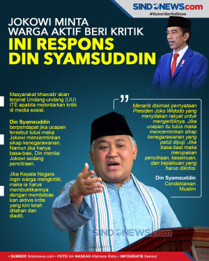 Jokowi Minta Warga Aktif...