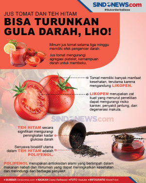 Jus tomat dan Teh Hitam...