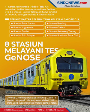 KAI Tambah 6 Stasiun...