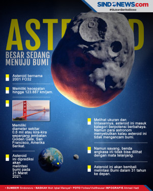 Asteroid Besar dengan...