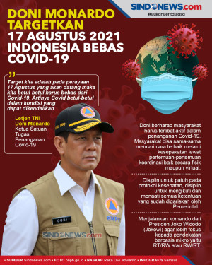 Doni Monardo Targetkan...