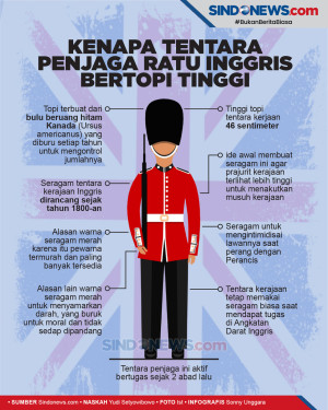 Kenapa Tentara Penjaga...