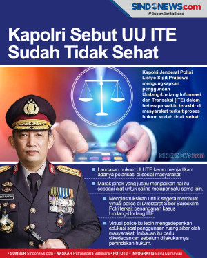 Kapolri: Penggunaan...