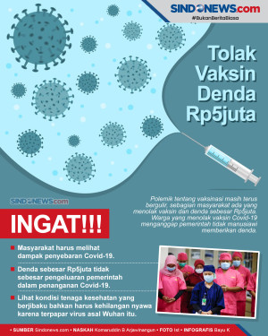 Polemik Saksi Menolak...