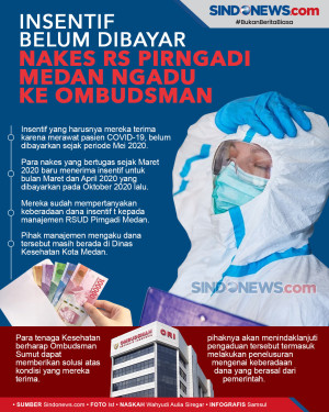 Insentif Belum Dibayar,...
