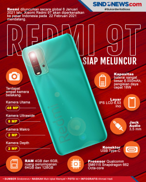 Xiaomi Redmi 9T Masuk...