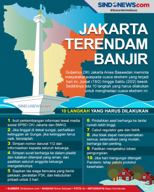 Anies Posting Ini di...