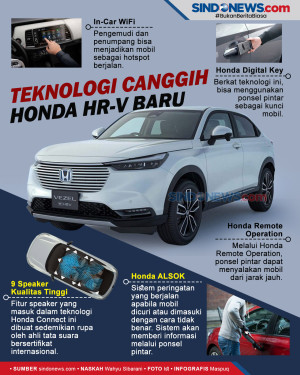 Teknologi Canggih dan...