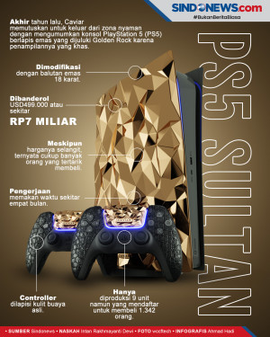 Ini Dia PS5 Kelas Sultan...