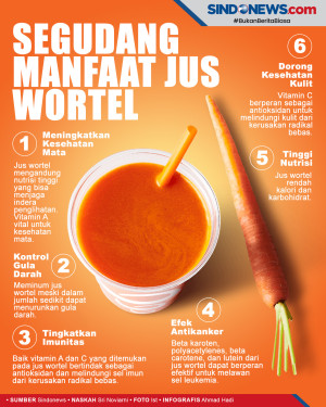 Segudang Manfaat Mengonsumsi...