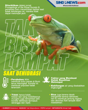 Pemanasan Global, Katak...