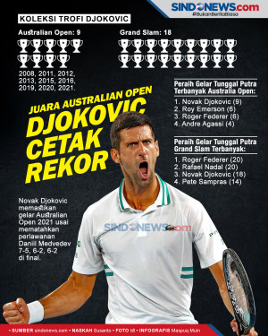 Juara Australian Open...