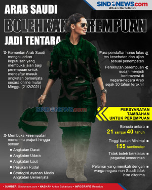 Akhirnya Arab Saudi...