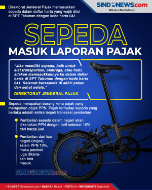 Kepemilikan Sepeda Bagus...