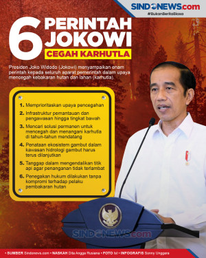Cegah Kebakaran Hutan...