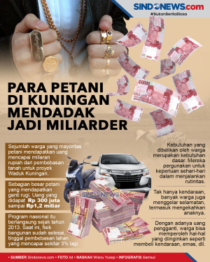 Para Petani di Kuningan...