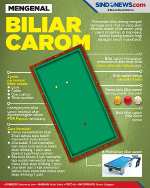 Unik! Biliar Carom Dimainkan...