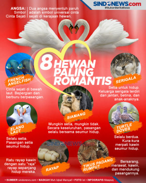 8 Hewan Romantis yang...