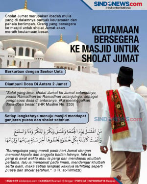 Keutamaan Bersegera...