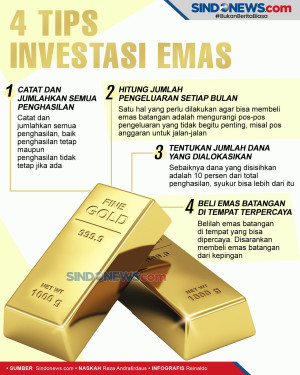 Sudah Gajian? Ini Empat...
