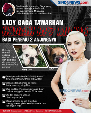 Lady Gaga Tawarkan Hadiah...
