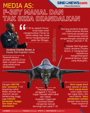 Media AS: Jet Tempur...