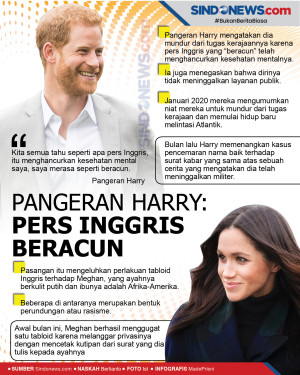 Pangeran Harry Sebut...