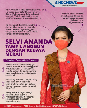 Selvi Ananda Tampil...