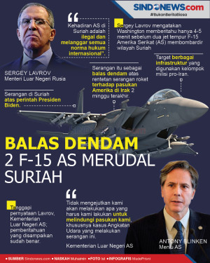 Balas Dendam 2 F-15...