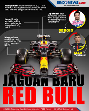 Keren Banget, Begini...