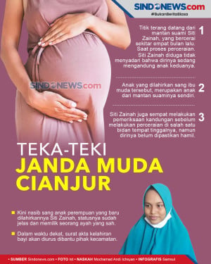 Janda Hamil dan Melahirkan...