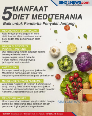 Manfaat Diet Mediterania,...