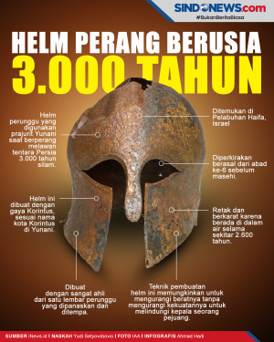 Helm Perang Prajurit...
