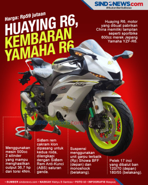 Huaying R6, Kembaran...