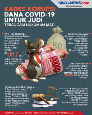 Kades Korupsi Dana Covid-19...