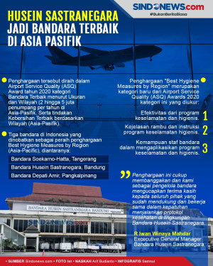 Husein Sastranegara...