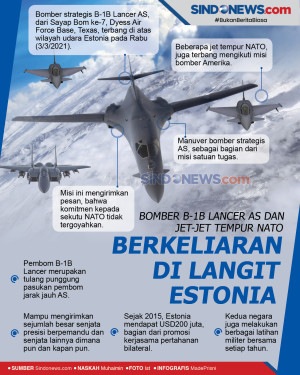 Bomber AS dan Jet-jet...