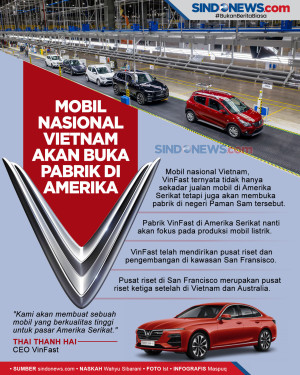 Mobil Nasional Vietnam...