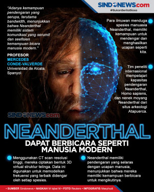 Neanderthal Dapat Berbicara...