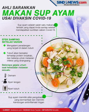Ahli Sarankan Makan...