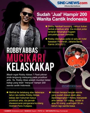 Robby Abbas, Mucikari...