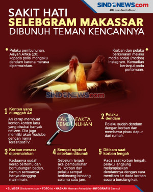 Sakit Hati, Selebgram...