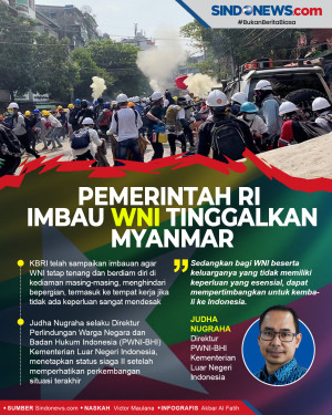 Pemerintah RI Mengimbau...